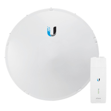 Radio de Backhaul Full-Duplex / 1.2+ Gbps / Banda Licenciada 11 GHz / 