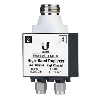 Duplexer / 11 GHz Banda Licenciada / Alta 10.940-11.200 GHz y 11.440-1